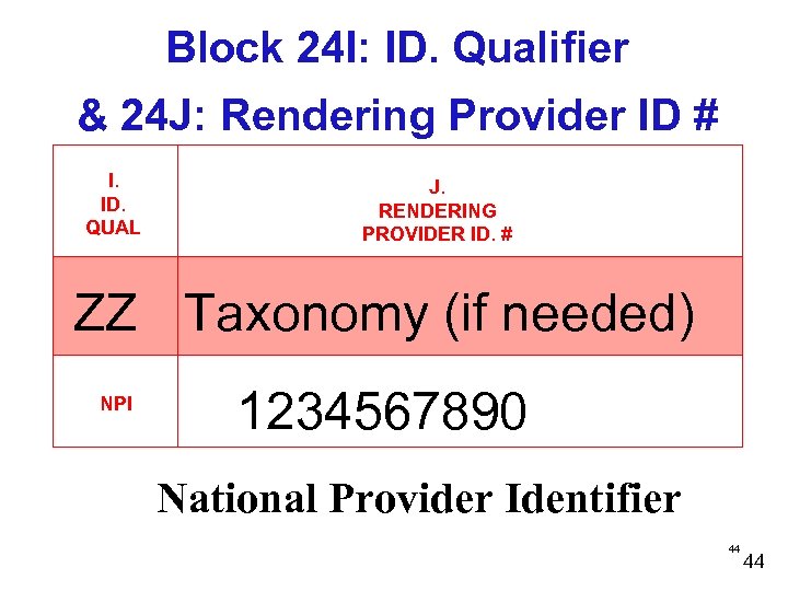 Block 24 I: ID. Qualifier & 24 J: Rendering Provider ID # I. ID.