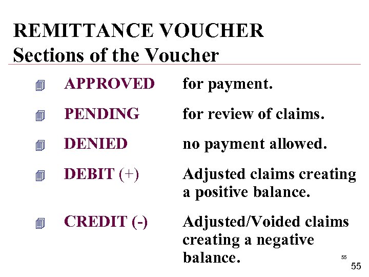 REMITTANCE VOUCHER Sections of the Voucher 4 APPROVED for payment. 4 PENDING for review