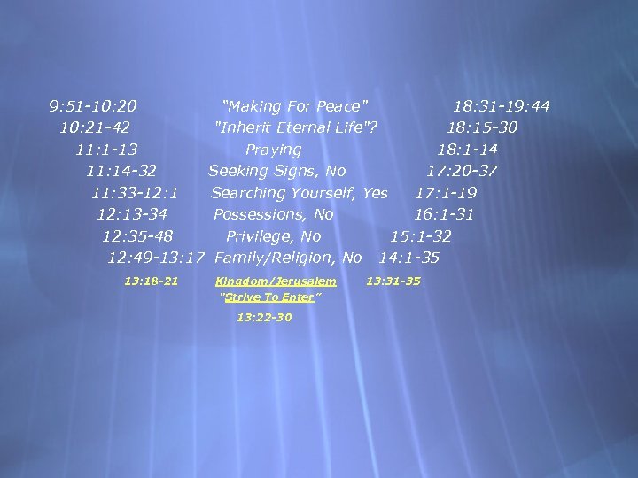 9: 51 -10: 20 “Making For Peace" 18: 31 -19: 44 10: 21 -42