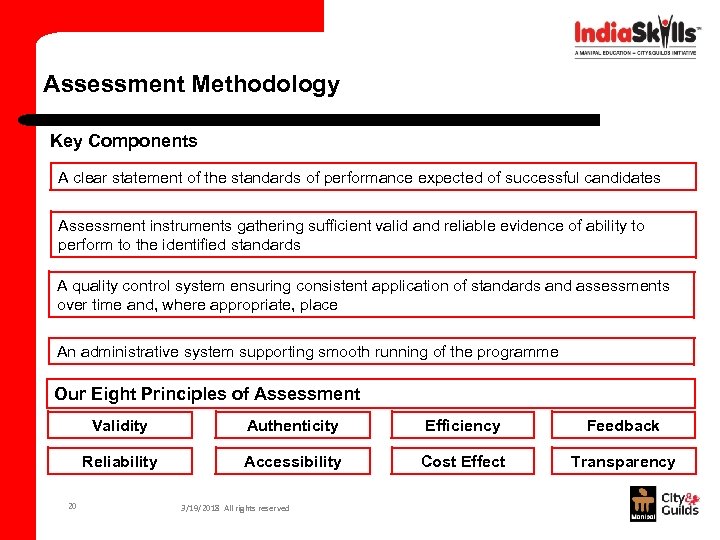 Assessment Methodology Key Components A clear statement of the standards of performance expected of