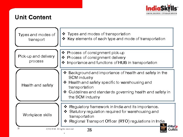 Unit Content Types and modes of transport v Types and modes of transportation v