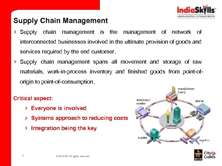 Supply Chain Management Supply chain management is the management of network of interconnected businesses