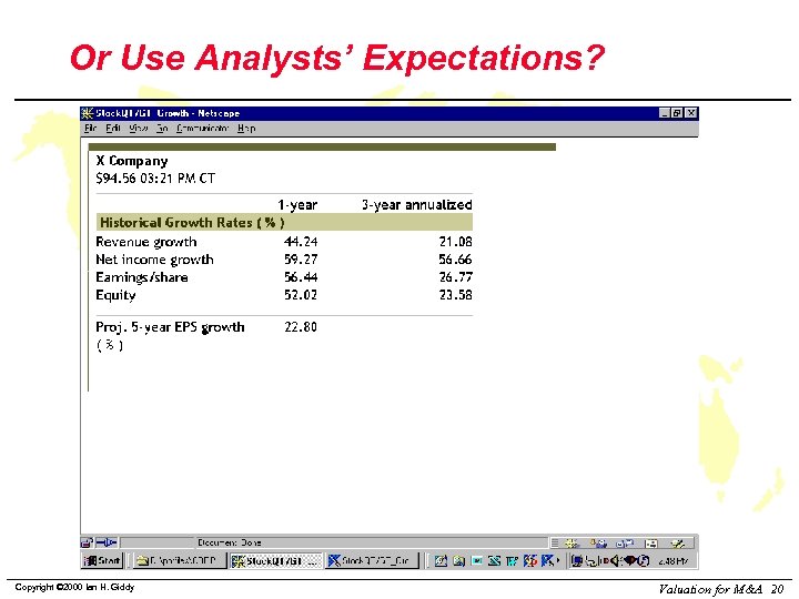 Or Use Analysts’ Expectations? Copyright © 2000 Ian H. Giddy Valuation for M&A 20