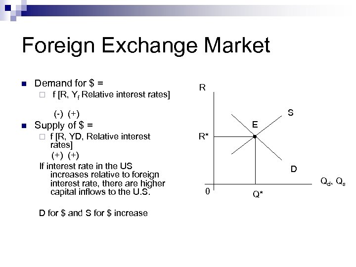 Foreign Exchange Market n Demand for $ = ¨ f [R, Yf Relative interest