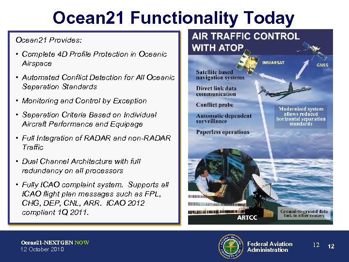 Ocean 21 Functionality Today Ocean 21 Provides: • Complete 4 D Profile Protection in