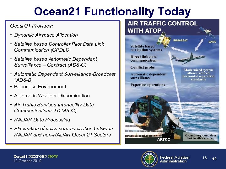 Ocean 21 Functionality Today Ocean 21 Provides: • Dynamic Airspace Allocation • Satellite based