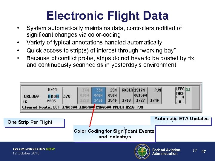 Electronic Flight Data • • System automatically maintains data, controllers notified of significant changes
