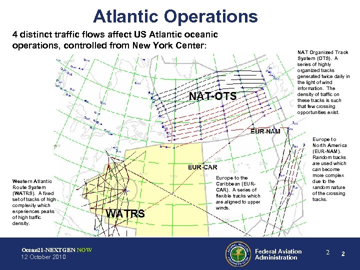 Atlantic Operations 4 distinct traffic flows affect US Atlantic oceanic operations, controlled from New