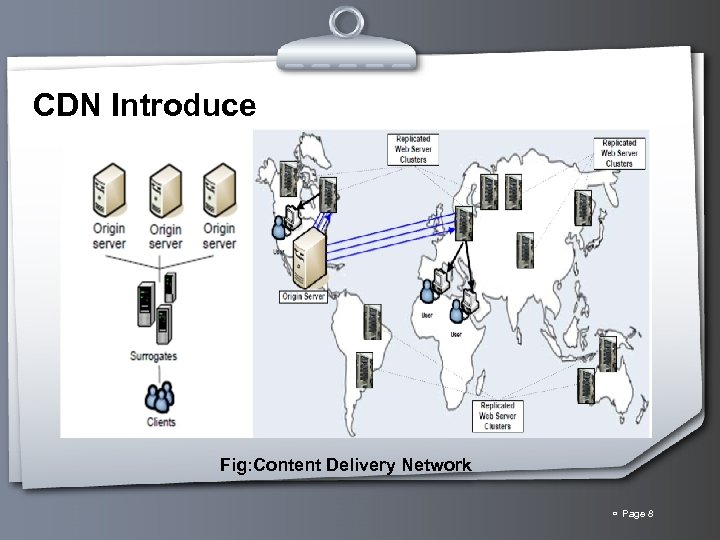 CDN Introduce Fig: Content Delivery Network Page 8 