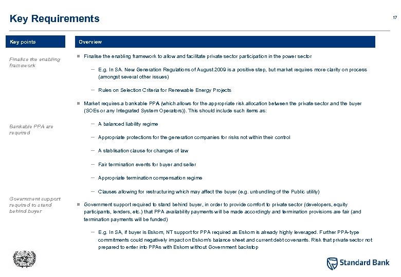 Key Requirements Key points Finalise the enabling framework Overview n Finalise the enabling framework