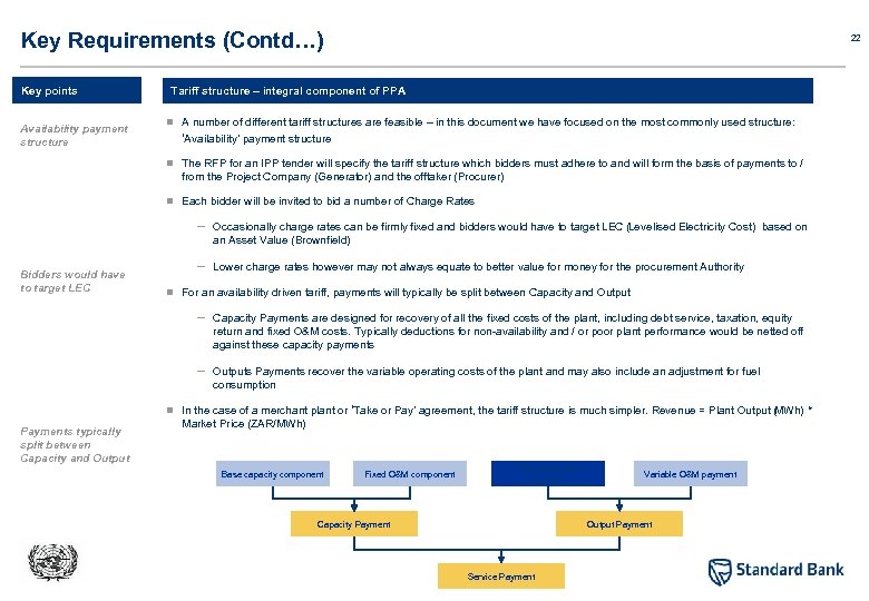 Key Requirements (Contd…) Key points Availability payment structure 22 Tariff structure – integral component