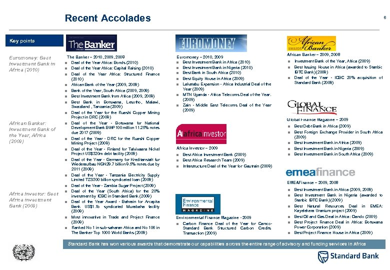 Recent Accolades 6 Key points Euromoney: Best Investment Bank in Africa (2010) African Banker: