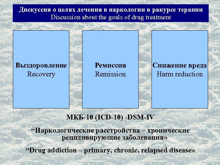 Дискуссия о целях лечения в наркологии в ракурсе терапии Discussion about the goals of