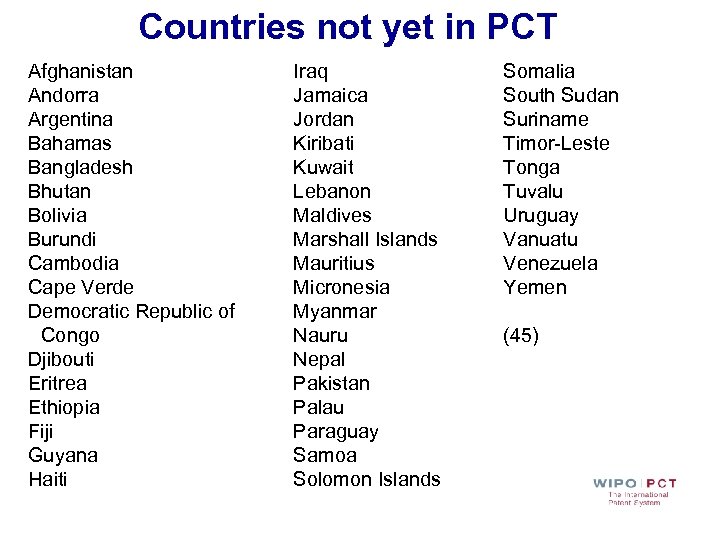 Countries not yet in PCT Afghanistan Andorra Argentina Bahamas Bangladesh Bhutan Bolivia Burundi Cambodia