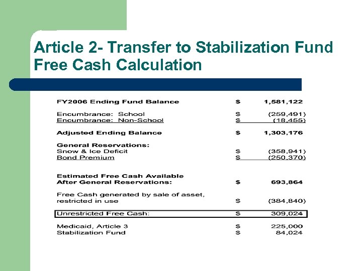 Article 2 - Transfer to Stabilization Fund Free Cash Calculation 
