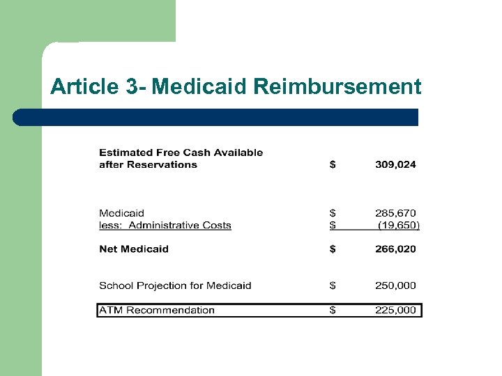 Article 3 - Medicaid Reimbursement 