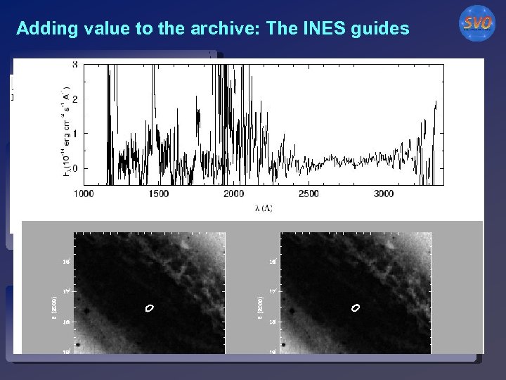 Adding value to the archive: The INES guides • The INES Guides: • Even