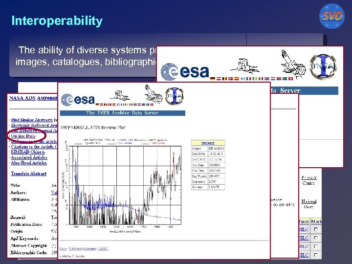Interoperability The ability of diverse systems providing diverse information (spectra, images, catalogues, bibliographic info.