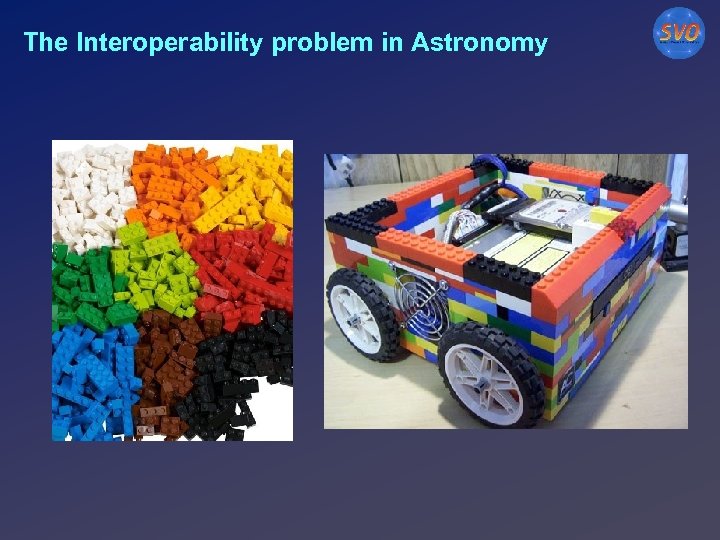 The Interoperability problem in Astronomy 