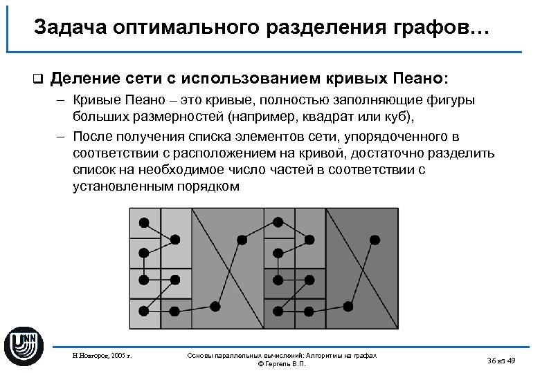 Задача оптимального разделения графов… q Деление сети с использованием кривых Пеано: – Кривые Пеано