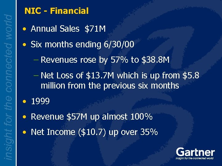 insight for the connected world NIC - Financial • Annual Sales $71 M •