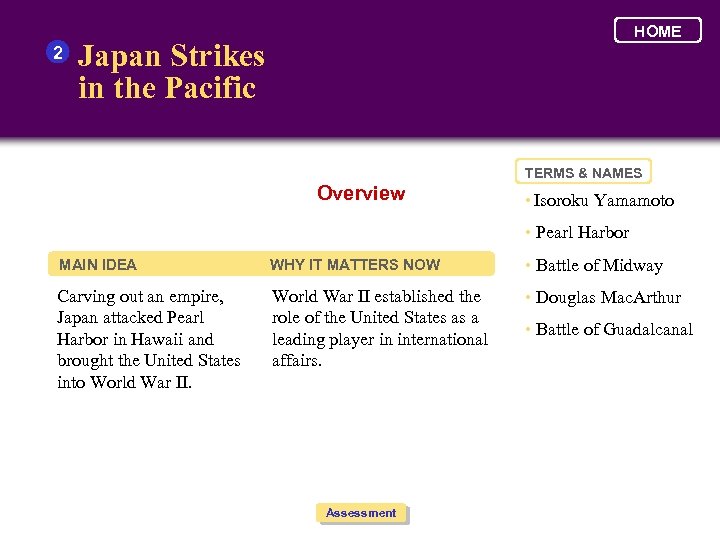 2 HOME Japan Strikes in the Pacific TERMS & NAMES Overview • Isoroku Yamamoto