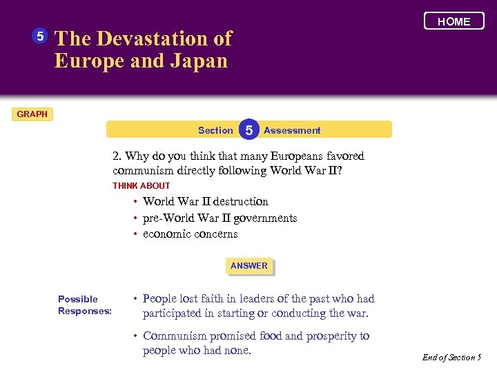 5 HOME The Devastation of Europe and Japan GRAPH Section 5 Assessment 2. Why