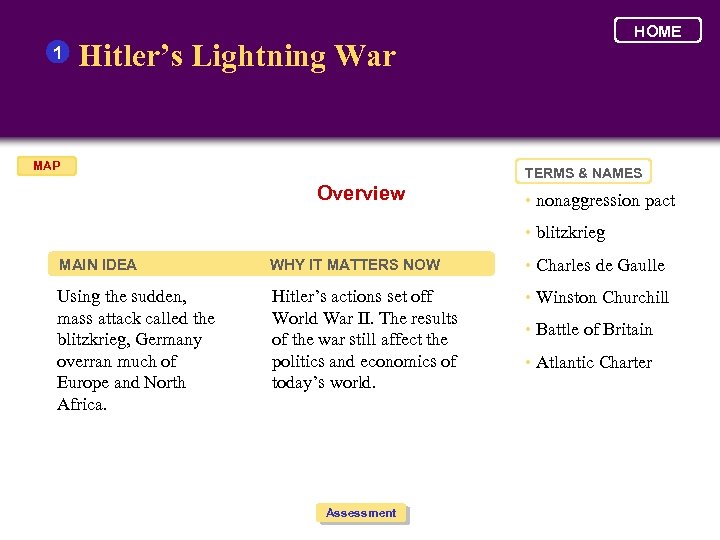 1 HOME Hitler’s Lightning War MAP TERMS & NAMES Overview • nonaggression pact •