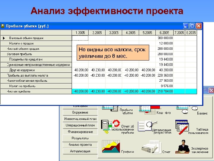 Анализ эффективности проекта Не видны все налоги, срок увеличим до 8 мес. 