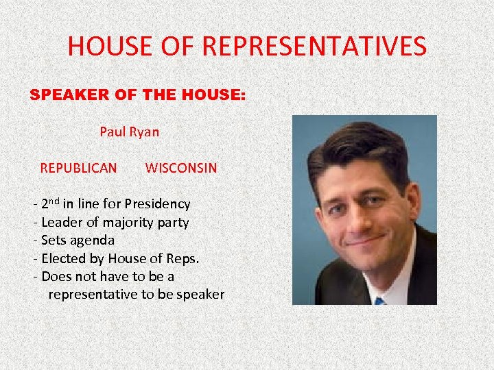 HOUSE OF REPRESENTATIVES SPEAKER OF THE HOUSE: Paul Ryan REPUBLICAN WISCONSIN - 2 nd