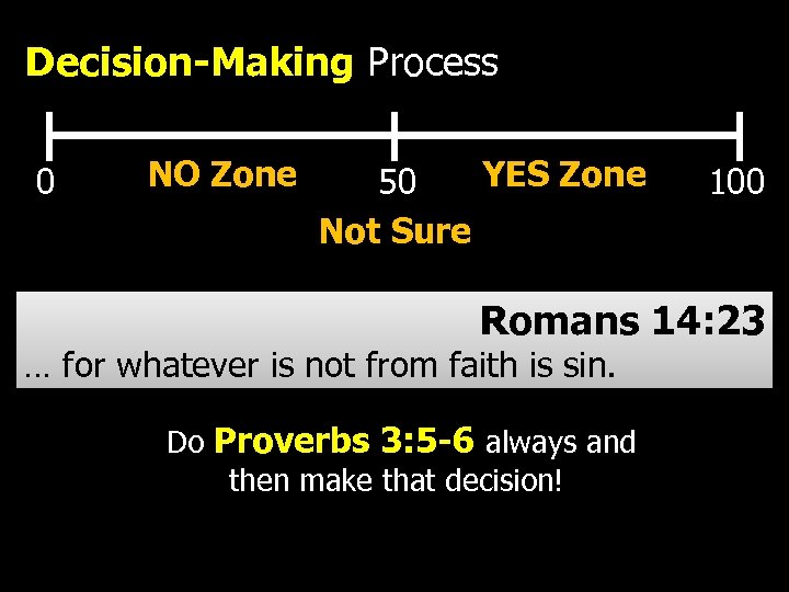 Decision-Making Process 0 NO Zone YES Zone 50 Not Sure 100 Romans 14: 23