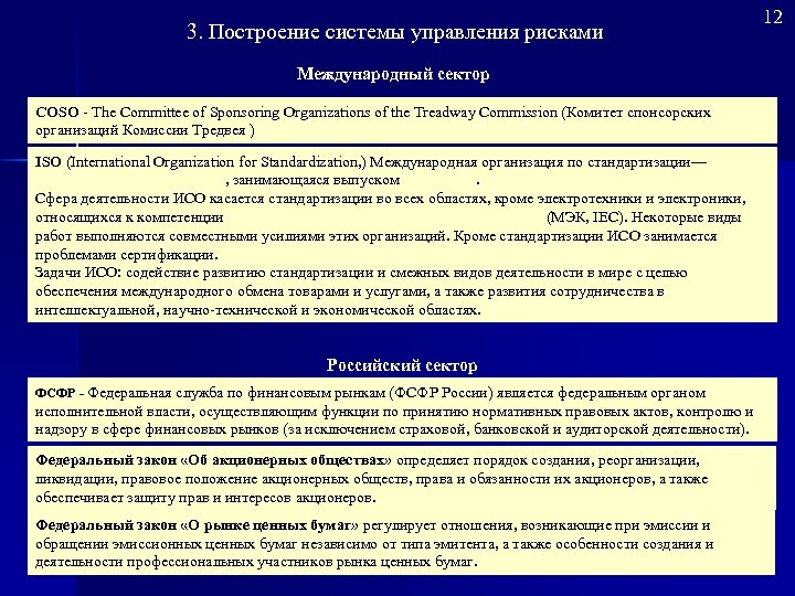 3. Построение системы управления рисками Международный сектор COSO The Committee of Sponsoring Organizations of