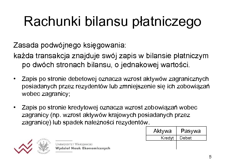 Rachunki bilansu płatniczego Zasada podwójnego księgowania: każda transakcja znajduje swój zapis w bilansie płatniczym