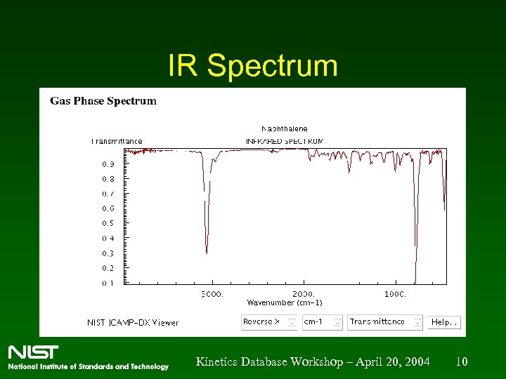 IR Spectrum Kinetics Database Workshop – April 20, 2004 10 