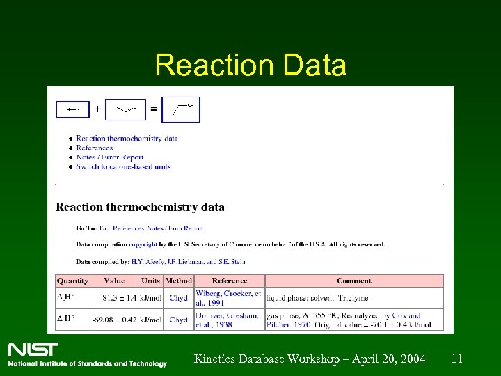 Reaction Data Kinetics Database Workshop – April 20, 2004 11 