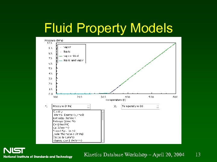 Fluid Property Models Kinetics Database Workshop – April 20, 2004 13 