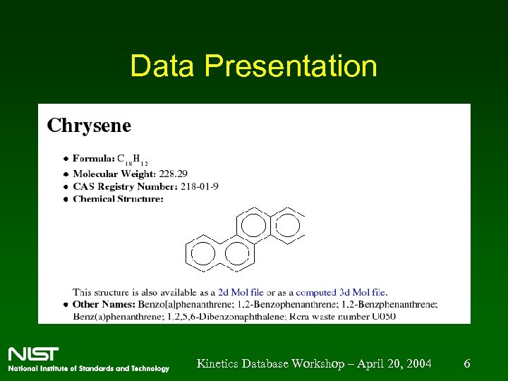 Data Presentation Kinetics Database Workshop – April 20, 2004 6 