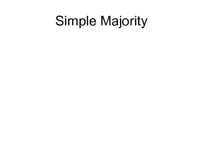 Simple Majority 