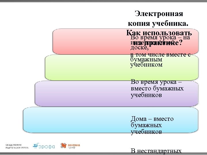 Электронная копия учебника. Как использовать Во время урока – на интерактивной на практике? доске,