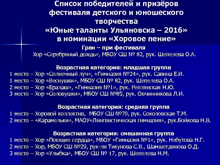 Список победителей и призёров фестиваля детского и юношеского творчества «Юные таланты Ульяновска – 2016»