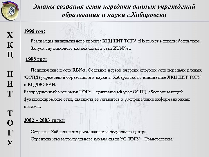 Этапы создания сети передачи данных учреждений образования и науки г. Хабаровска 1996 год: Х