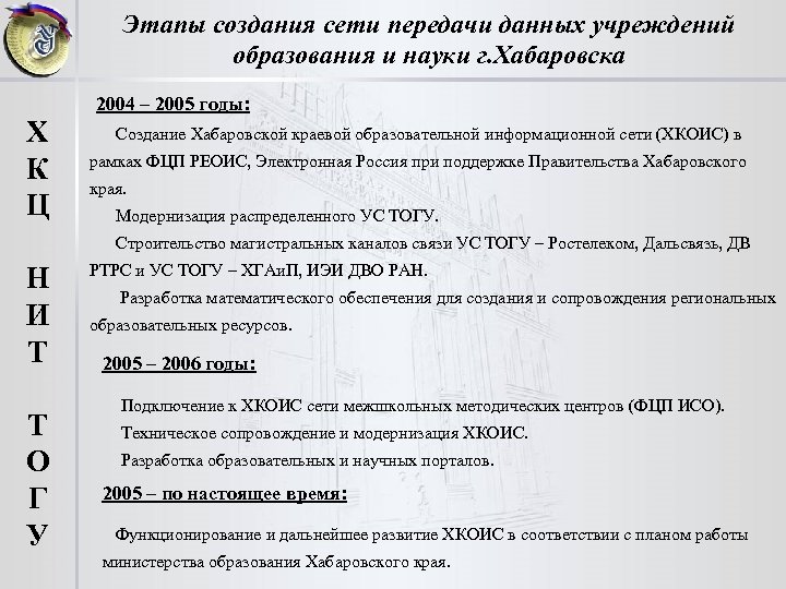 Этапы создания сети передачи данных учреждений образования и науки г. Хабаровска Х К Ц