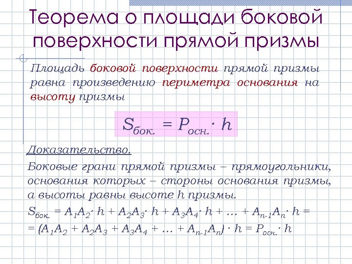 Теорема о площади боковой поверхности прямой призмы Площадь боковой поверхности прямой призмы равна произведению