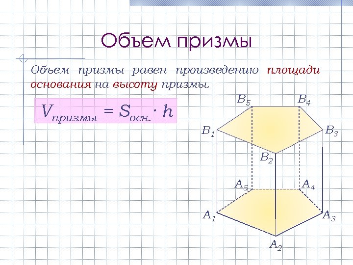 Объем призмы равен произведению площади основания на высоту призмы. В 5 В 4 Vпризмы