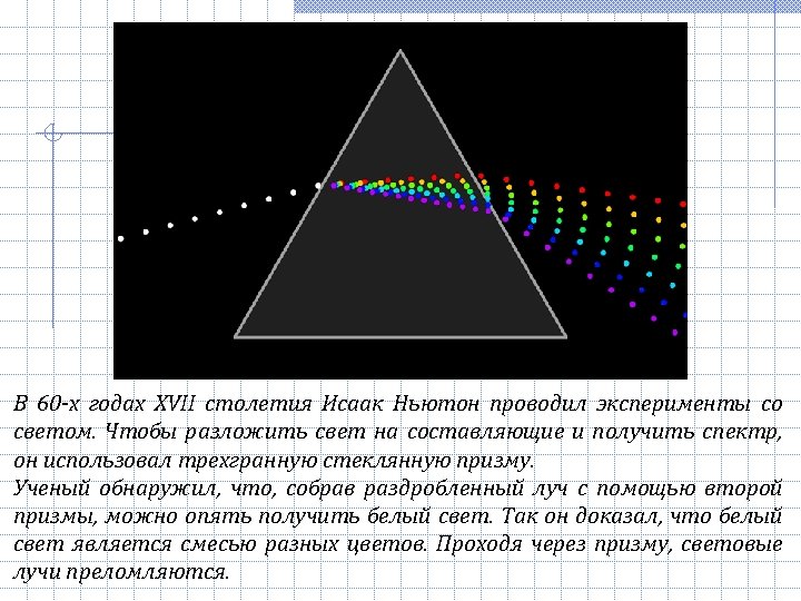 В 60 -х годах ХVII столетия Исаак Ньютон проводил эксперименты со светом. Чтобы разложить