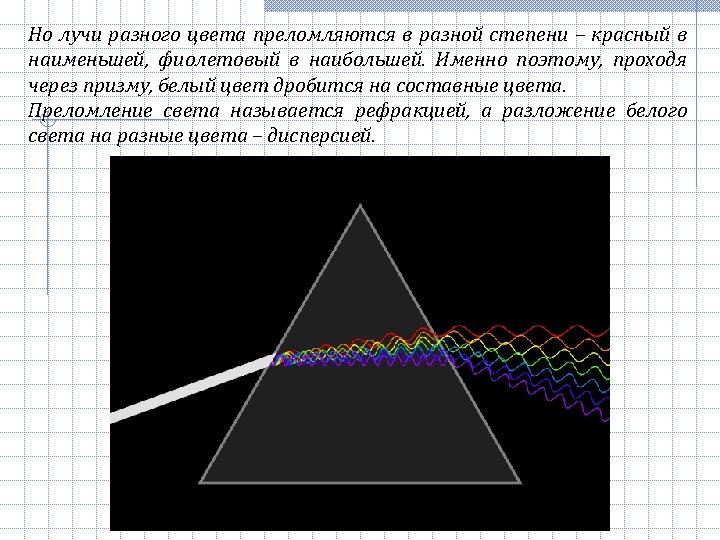 Но лучи разного цвета преломляются в разной степени – красный в наименьшей, фиолетовый в