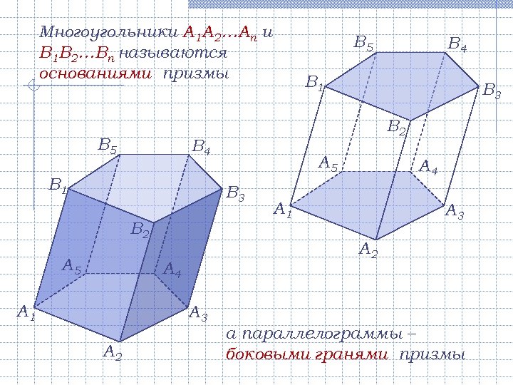 Многоугольники A 1 A 2…An и B 1 B 2…Bn называются основаниями призмы В