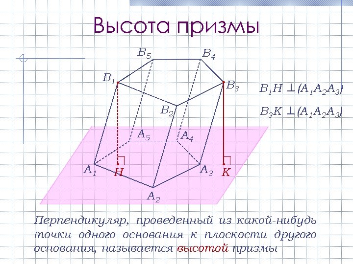 Высота призмы В 5 В 4 В 1 В 3 В 2 A 5