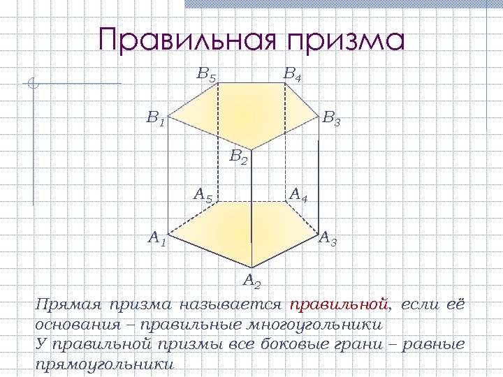 Правильная призма В 5 В 4 В 3 В 1 В 2 A 5