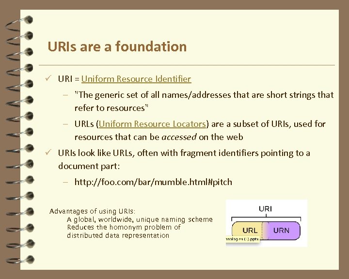 URIs are a foundation ü URI = Uniform Resource Identifier – "The generic set